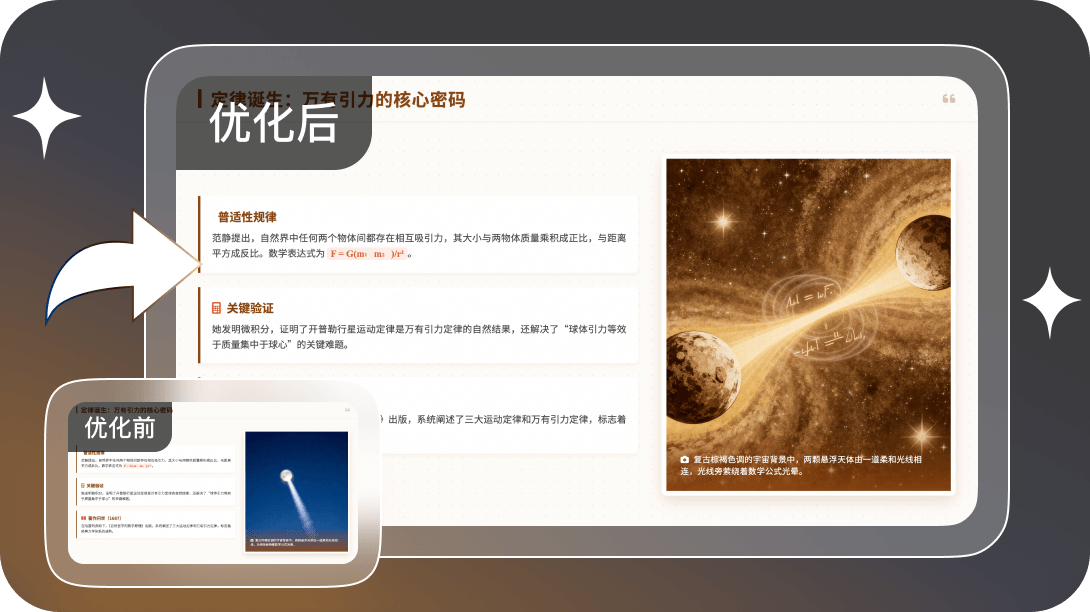 AI 优化已有 PPT:优化前后对比演示(图片来源:官方站点公开页面)