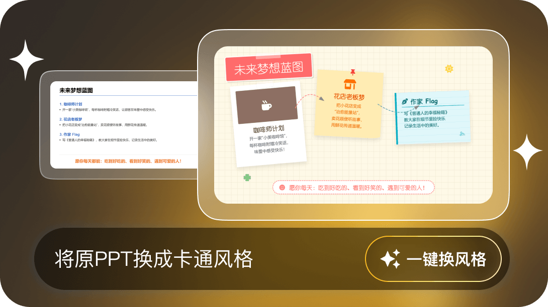 全套风格换新：将原 PPT 换成卡通风格的演示（图片来源：官方站点公开页面）