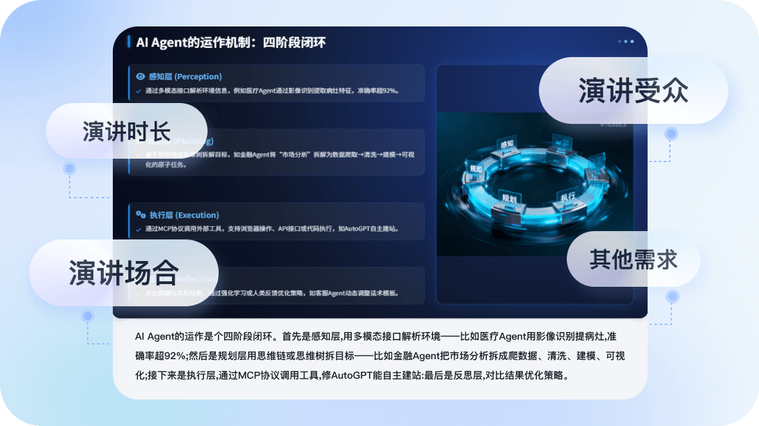 AI 演讲稿：按时长、场合、受众生成配套讲稿（图片来源：官方站点公开页面）